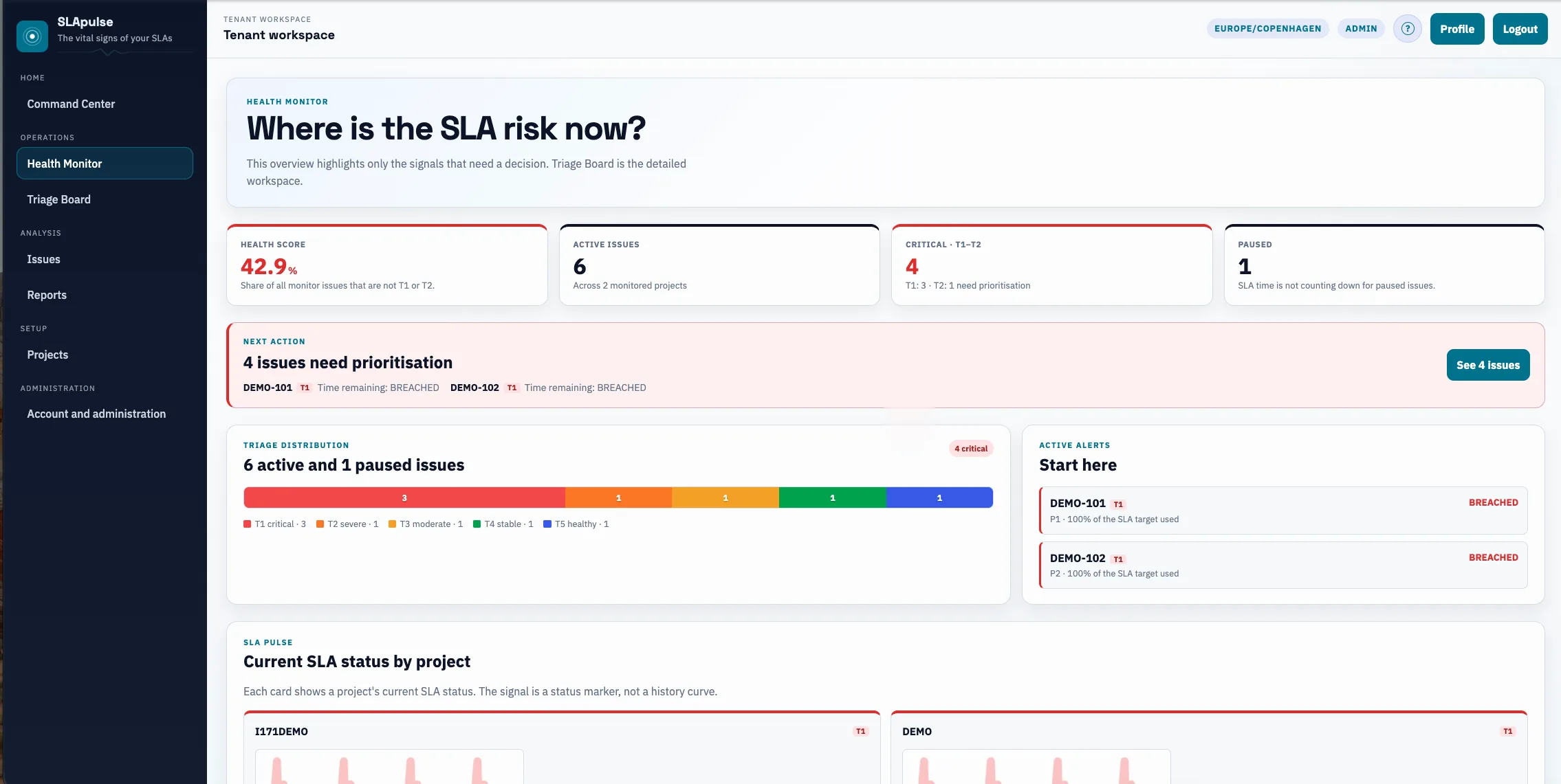 SLApulse Health Monitor with health score, active issues, triage distribution and the fictional DEMO project